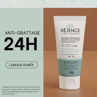 anti-grattage-24h-etude-clinique