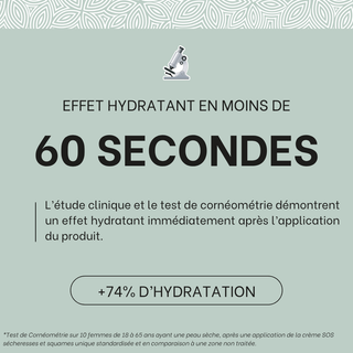 Routine complète eczéma