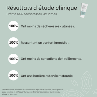 Routine complète eczéma