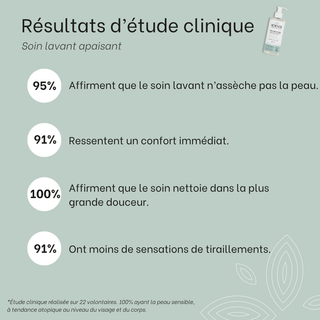 Routine complète eczéma