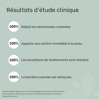 resultats-etudes-cliniques-creme-secheresse