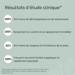 resultats-etudes-routine-eczema-paupieres