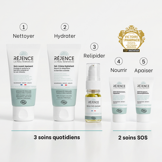 Trousse découverte - Routine complète eczéma