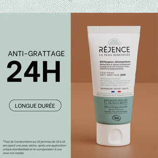 anti-grattage-24h-etude-clinique