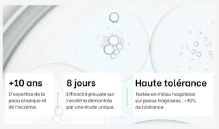 Molécules avec des informations sur la marque, son expertise ainsi que l'efficacité et la tolérance des produits.