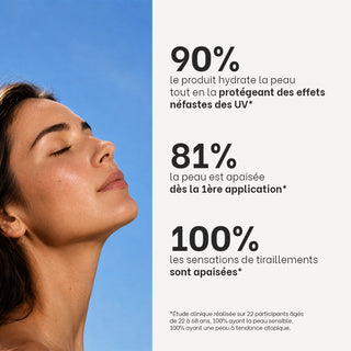 Femme au soleil illustrant les résultats cliniques des Essentiels de l'Été Réjence : peau hydratée, apaisée dès la première application et protégée des effets néfastes des UV grâce à une routine complète pour les peaux sensibles.