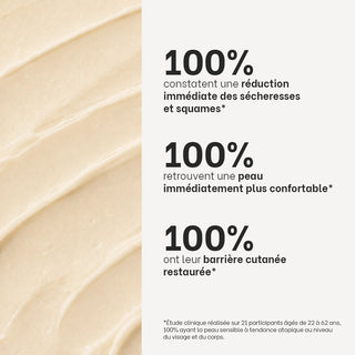 Résultats de l'étude clinique de la Crème riche SOS sécheresses et squames Réjence montrant une réduction immédiate des sécheresses, un meilleur confort cutané et une barrière cutanée restaurée.