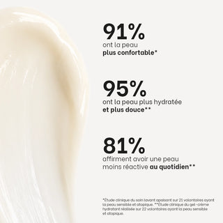 Résultats des études cliniques de la routine prévention eczéma Réjence : peau plus confortable, plus hydratée, plus douce et moins réactive au quotidien.
