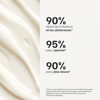 Texture des soins SOS Réjence en arrière-plan avec les résultats du test d'usage montrant une réduction des irritations, des sécheresses et une peau plus douce chez les peaux à tendance atopique.