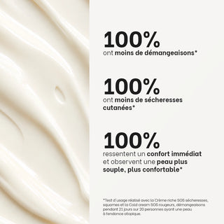 Résultats d'un test d'usage de la Routine SOS Eczéma Atopique Réjence montrant une diminution des démangeaisons, des sécheresses cutanées et un confort immédiat.
