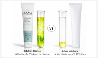 Une éprouvette remplie d'actifs représentant les formules Réjence et une éprouvette avec la majorité d'eau et peu d'actifs représentant la plupart des autres marques