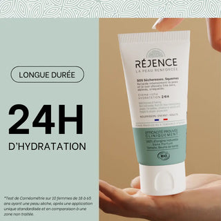 Routine eczéma des mains