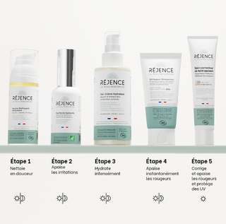 Routine visage anti-rougeurs SPF30
