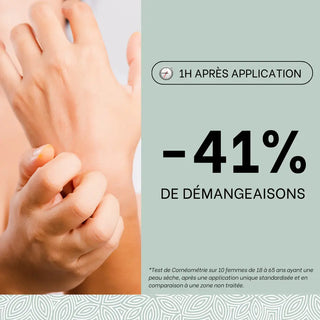 Routine eczéma des mains