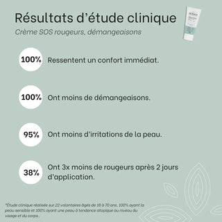 Routine SOS eczéma- Bébé