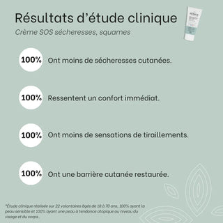 Routine SOS eczéma- Bébé