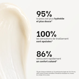 Résultats d’étude clinique du Gel-Crème Hydratant Réjence montrant une peau plus hydratée, moins de tiraillements et un confort cutané renforcé