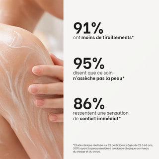 Résultats d’étude clinique du Soin Lavant Apaisant Réjence montrant moins de tiraillements, une peau moins sèche et un confort immédiat pour les peaux sensibles et atopiques