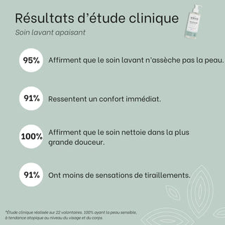 Routine SOS eczéma- Bébé