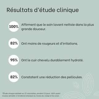 Routine dermite séborrhéique