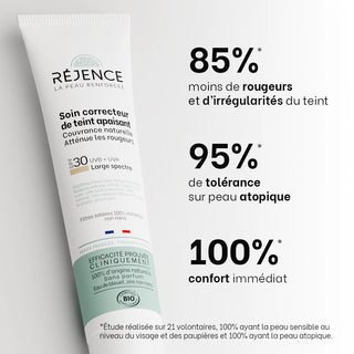 resultats-etude-soin-correcteur-de-teint