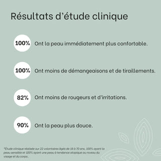 Routine eczéma des mains