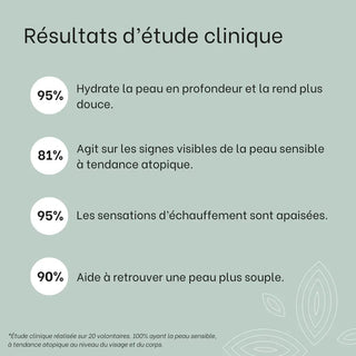 Gel-crème hydratant - 150mL