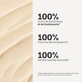 Visuel présentant les résultats cliniques de la Routine Complète Eczéma Réjence : 100 % de diminution des sécheresses et tiraillements, 100 % de diminution des démangeaisons et restauration de la barrière cutanée.