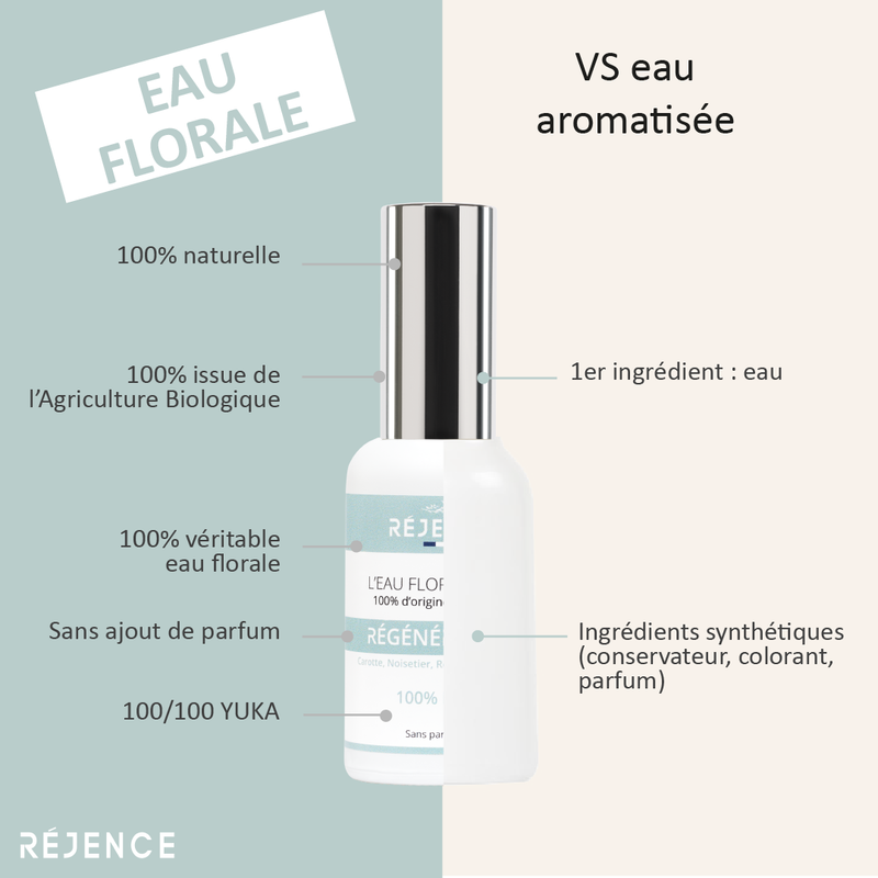 Eau Florale Régénérante BIO, carotte, romarin - 50ml