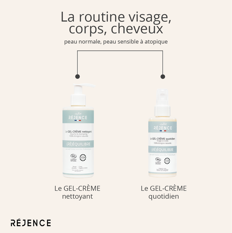 routine visage, corps, cheveux, peau sensible, eczéma, peau atopique, rejence