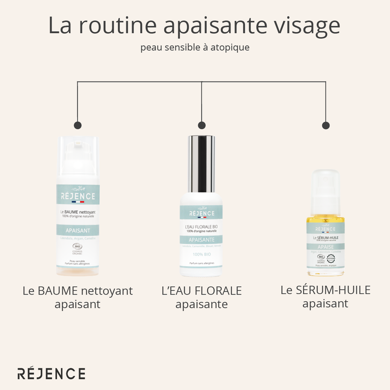 routine apaisante, peau sensible, peau atopique, naturel, bio, réjence